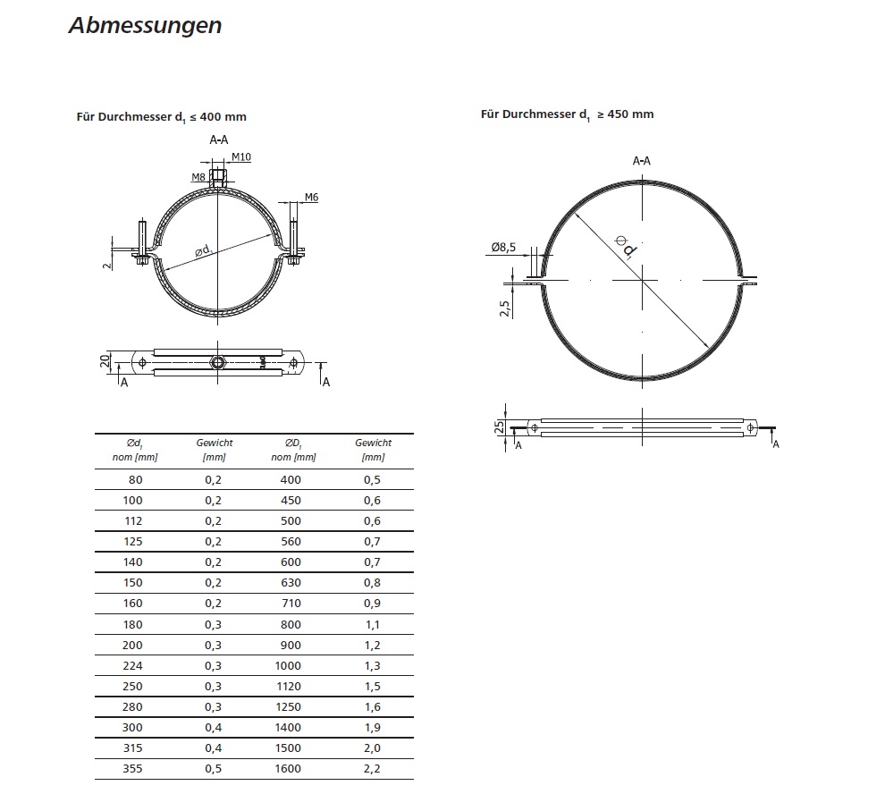 Abmessungen_92.jpg